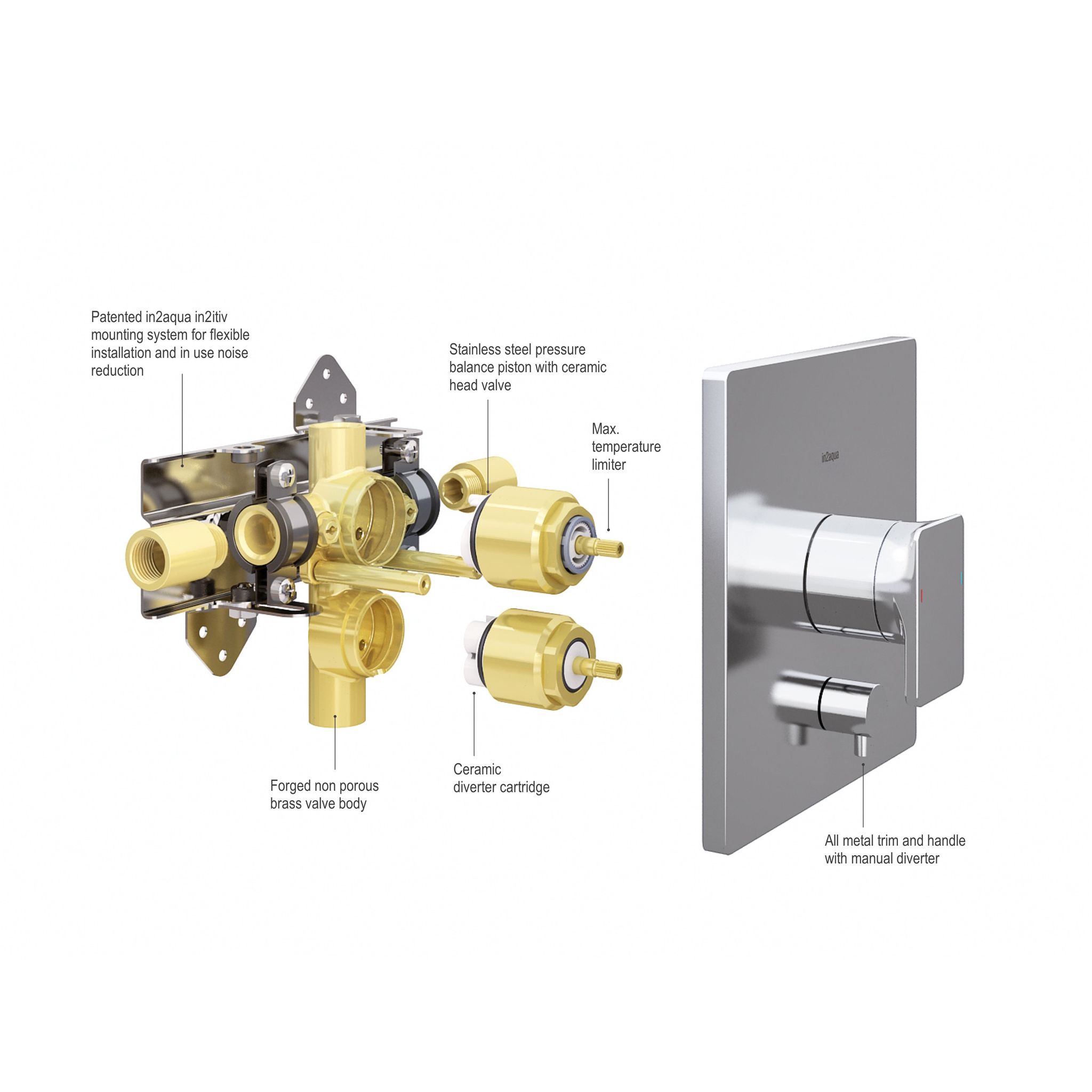 Repost: Redesigned and made exclusively in-house for in2aqua, eurobalance valves are the perfect balance of function, form and flow. Easily divert from one function to another with a sleek and stylish lower manual diverter. #in2aqua #eurobalance #roughinvalves #bathroomdesign