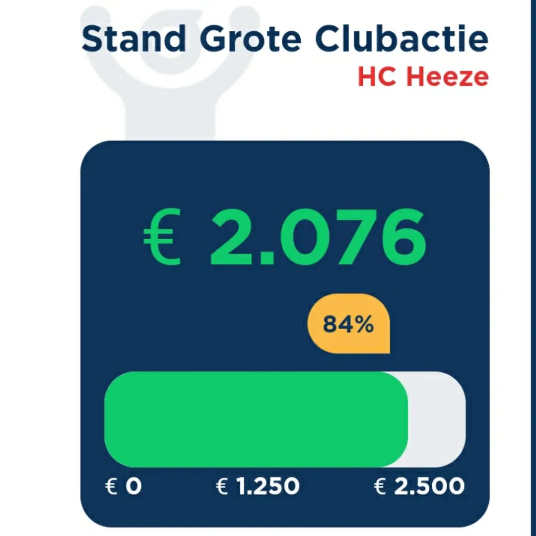 Wauw! Wat hebben jullie al veel loten verkocht!
De opbrengst van de grote clubactie komt geheel ten goede aan onze jeugd. Tijdens dit lustrum seizoen gaan we hier leuke activiteiten van organiseren.
#groteclubactie #jeugdleden #dejeugdheeftdetoekomst #hockeyheeze #lustrumjaar