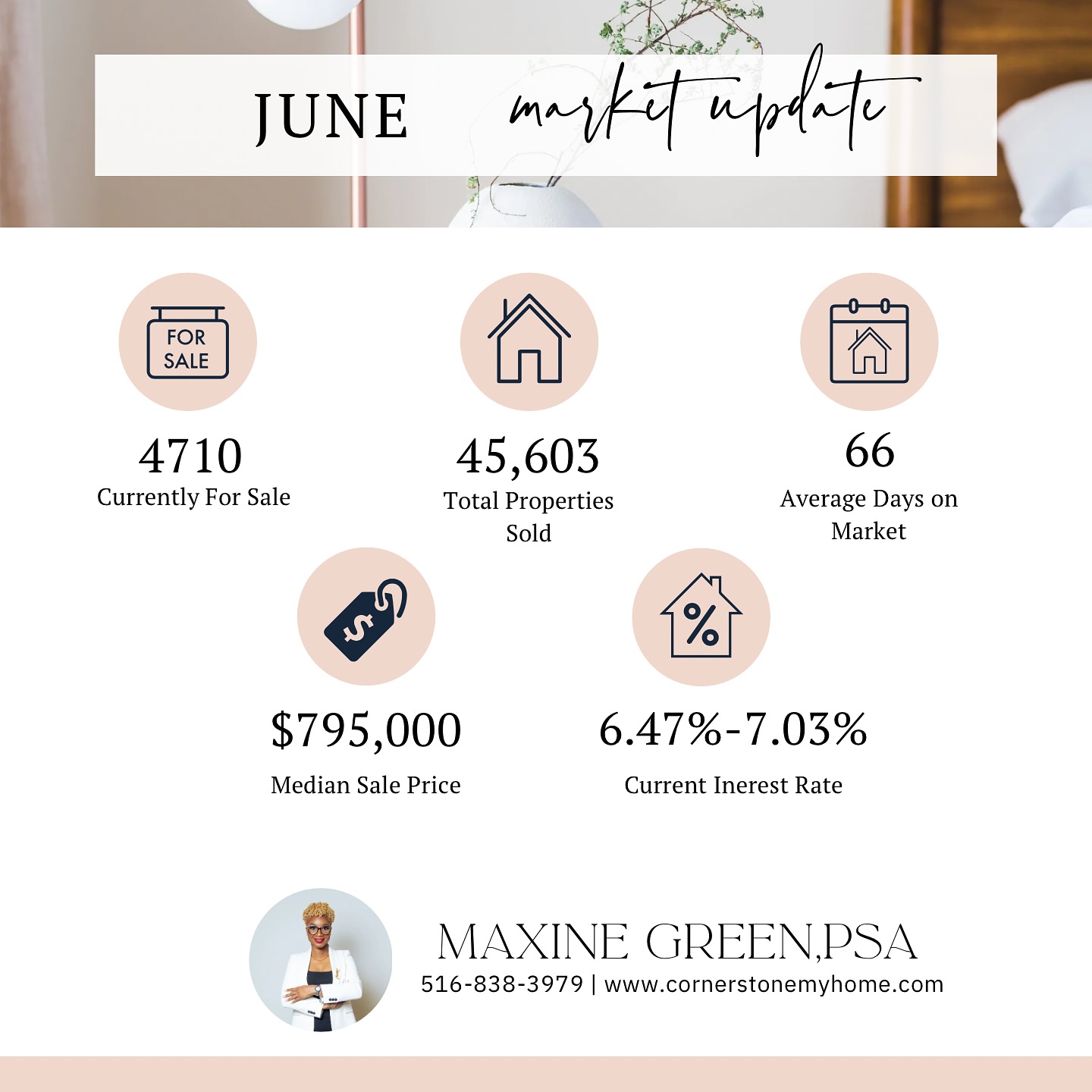 📍The Long Island real estate market continues to thrive with steady growth and increasing demand. According to “Norada Real Estate.com.
⁉️With interest rates falling between 6.49% and 7.03% It’s really critical for the impact the interest will make on mortgage affordability.
📰According to Redfin.com, homes is staying on the market between 46-70 days, this i means a lot to sellers looking to forward when their purchase or simply downsizing.
🤝🏽Whether you’re considering buying your first home or selling your property, staying current with the latest market trends is essential.
⭐️If you’re ready to buy or sell, I’m and here to assist you. Let me match you with the right property that fits all needs!
Maxine Green- Pricing Strategy Advisor
Licensed Real Estate Salesperson
☎️: 516-838-3979.
📧: Maxineg@nycrealestatematcher.com
#communityinfluencer #realestateagent #longislandrealestate #realestatemarketwatch