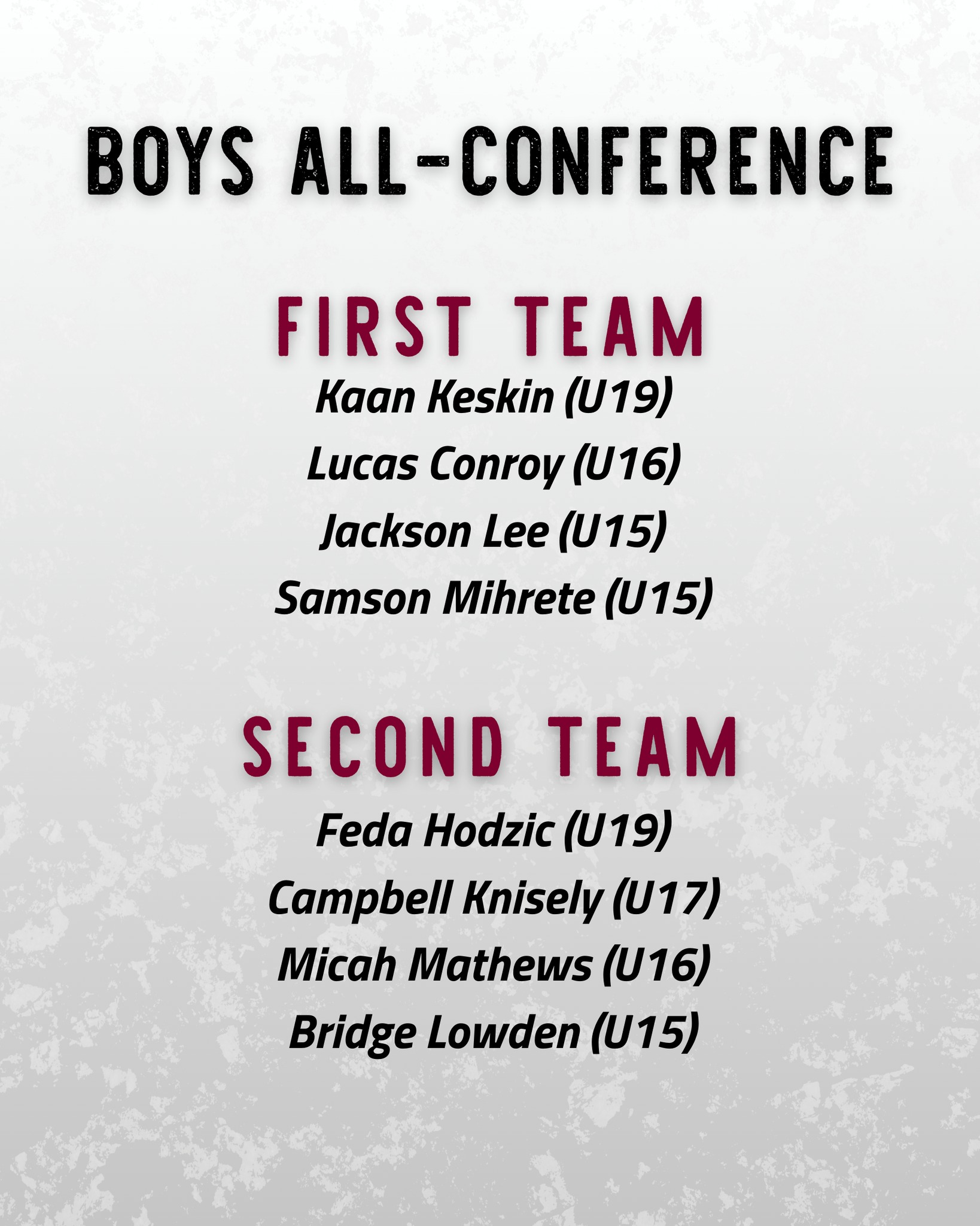 CONGRATS to all of our boys named to the 2024–2025 ECNL Mid-Atlantic All-Conference teams! ? Let's go FVU!! ?
