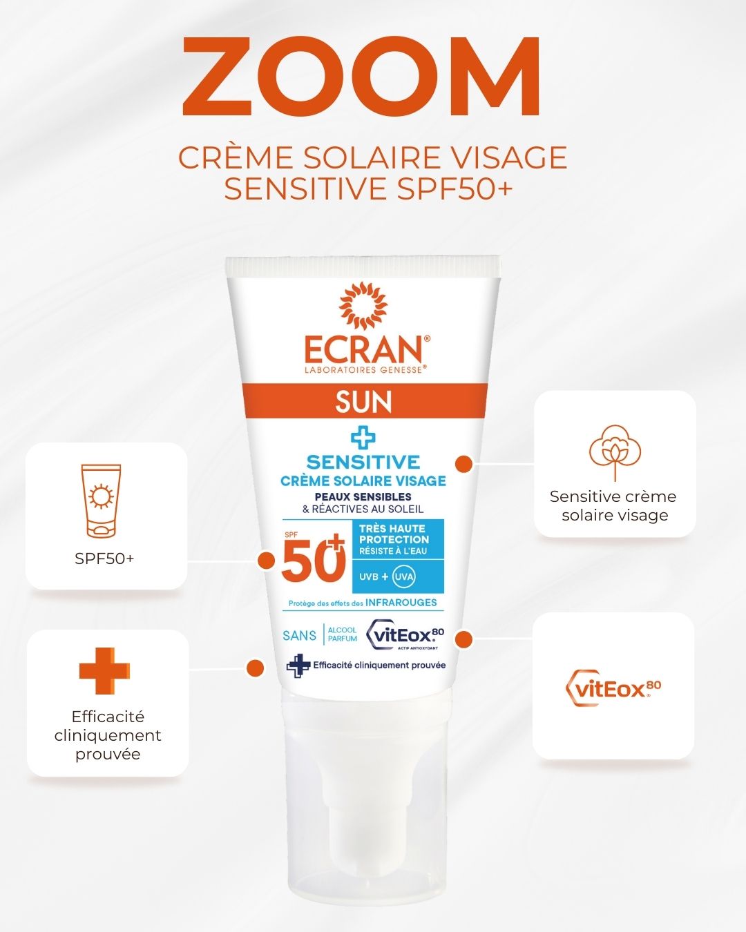 Zoom sur la protection des peaux sensibles :
La crème solaire visage Sensitive SPF50+ ECRAN® est spécialement formulée pour les peaux sensibles, réactives et sujettes aux rougeurs.
Elle offre :
✔️ Une très haute protection SPF50+
✔️ Une efficacité cliniquement prouvée
✔️ Une formule enrichie en VitEox®80 pour apaiser et renforcer la peau
✔️ Sans parfum, sans alcool, testée dermatologiquement
Protégez votre peau sans compromis, surtout les plus fragiles ☀️
#ecran #spf50 #protectionsolaire #peausensible #crèmesolairevisage #viteox80 #dermocosmétique #sunprotection #routinesolaire #soindelapeau
