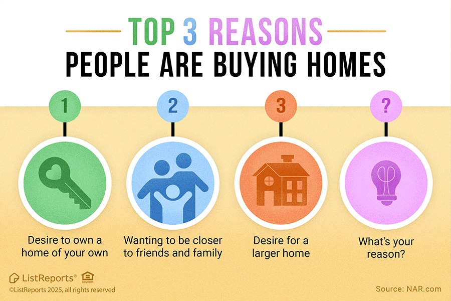 There are so many reasons people are making the move to buy a home—and every story is unique! Whether you’re dreaming of more space, craving a place closer to loved ones, or ready to own a home that’s truly yours, I’m here to help you get there.
Let’s find the perfect place that checks all your boxes—reach out and let’s start your home search today!
#realtorlife #findyourhome #louisvillerealtor #newbeginnings #kentuckyrealtor #louisvillehomes #homegoals #realestateagents #realestateagentsofinstagram #louisvillekentucky #louisville #realestategoals #realestateagent #louisvilleliving #louisvillerealestate #happyholidays #homesweethome #louisvilleky #thehelpfulagent #househunting #dreamhomes #realestate #happyhomeowner #realtor #home #houseexpert