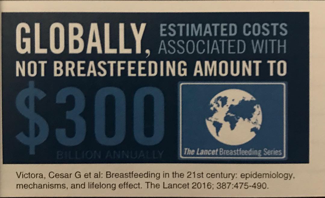 That’s $300 BILLION.