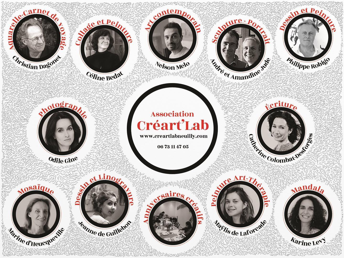 Nous sommes ravis de vous proposer nos différents cours ayant pour objectifs le partage de nos connaissances artistiques et votre épanouissement personnel.
Contactez-nous pour plus d’information en MP, sur le site creartlabneuilly.com ou au 06 73 11 47 05. .........................................................................
#neuillysurseine #courspeinture #coursdessin #arttherapy #carnetdevoyage #mandalaart #collage #mosaiques #aquarelle #linogravure #coursphoto #coursdecriture #sculpture