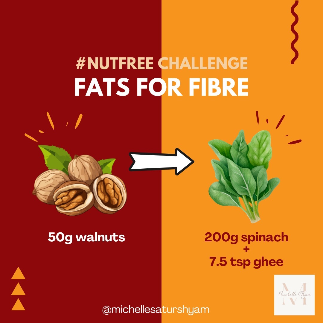 Here's how you can swap nuts for veggies cooked in healthy fats to get a larger volume of food for the same calories and macros.