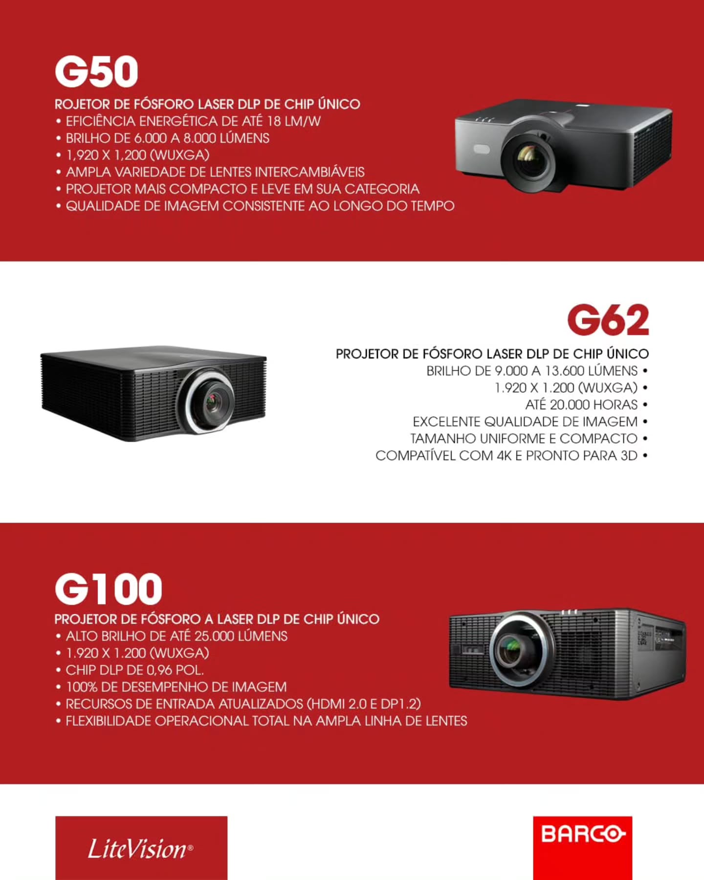 A Série G da Barco entrega soluções de projeção com design leve e desempenho robusto.
🔹 G50 e G62: projetores compactos com excelente qualidade de imagem e fácil integração, ideais para espaços pequenos e médios.
🔹 G100: solução potente com até 25.000 lumens e ampla variedade de lentes, perfeita para grandes instalações com alto desempenho.
#LiteVision #Barco #BarcoGSeries #ProjecaoProAV #AVPro #ProjetorG50 #ProjetorG62 #ProjetorG100 #BarcoProjection #TecnologiaVisual #AVTweeps