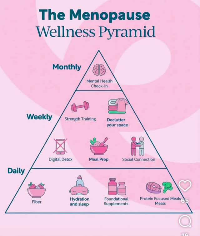 Menopause health is not about doing more. It’s about building the right foundations. Get the foundations in place, listen to your body and then get the right help you need to guide and tweak things along the way! #health4menopause #menopausejourney #midlifewellness #menopausesupport #thrivethroughmenopause