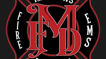 🚒🔥 A Legacy of Service: Matthews Fire & EMS 🔥🚒
From handcrafted rigs to a modern ISO Class 2 department, the story of Matthews Fire & EMS is one of dedication, innovation, and community spirit.
📜 Where It Started
Incorporated in 1954, the Matthews VFD began operations in 1955—protecting the town with homemade fire trucks from its first station on Charles Street.
🚨 First Modern Engine
By 1955, the department added a Ford pumper, followed by a legendary 1954 Studebaker/Baker 6x6 Tanker—built in Charlotte and holding 1,000 gallons!
🏛️ Growing with the Town
In 1977, the name changed to Matthews–Morningstar VFD. EMS services also took shape with U-Meck Rescue (1971) and Matthews Rescue & EMS (1991).
🏙️ Professional Department Formed
In 2008, fire and EMS merged into Matthews Fire & EMS—now serving 35,000 residents with full-time, part-time & volunteer staff across 3 stations.
🚒 Station 3 Arrives
Opened in 2025, Station 3 expands coverage to northeast Matthews and includes the Idlewild Community Room, honoring 50 years of volunteer service.
🏆 Recognition Earned
In 2020, the department achieved an ISO Class 2 rating—marking excellence in training, response, and readiness.
❤️ Why It Matters
From bucket brigades to advanced engines, Matthews Fire & EMS has protected its community for 70 years—with courage, service, and heart.
📸 Got vintage photos or stories? Drop them below—we’d love to see the memories!
#matthewsfire #matthewsnc #firedepartmenthistory #fromthentonow #mecklenburgcountyfire #firefighterpride #firefightingheritage #cltfiremuseum #honorserveeducate #themoreyouknowthemoreyougrow