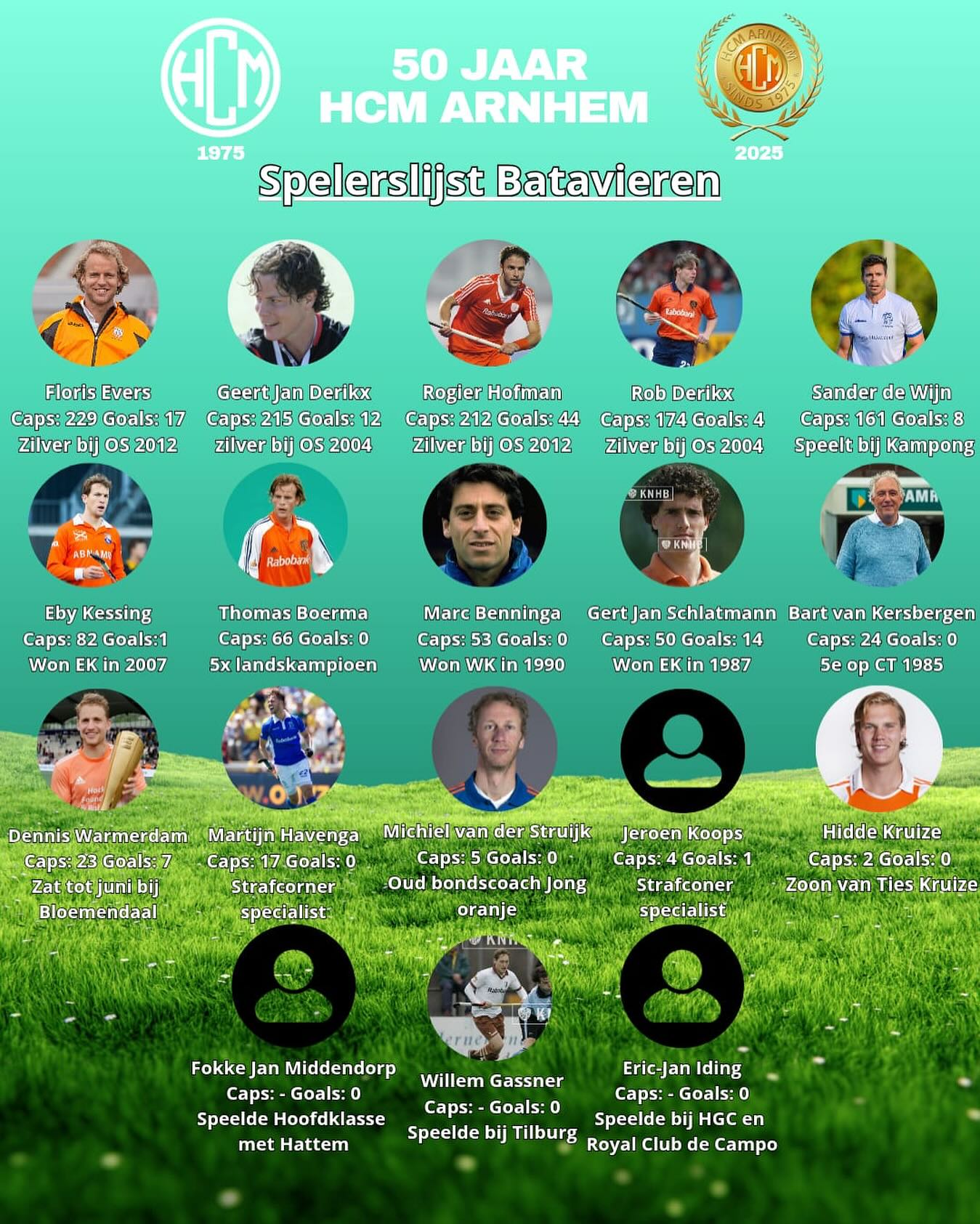 DE OUDE ORIGINALS VAN DE BATAVIEREN ZIJN TERUG!
Met een indrukwekkende lijst internationals en clubiconen nemen zij het op tegen Heren 1
Olympische medailles, WK- en EK-titels, en talloze caps komen samen op ons veld bij 50 jaar HCM Arnhem.
Een clash tussen ervaring en de nieuwe generatie. WIJ ZIJN ER KLAAR VOOR!!