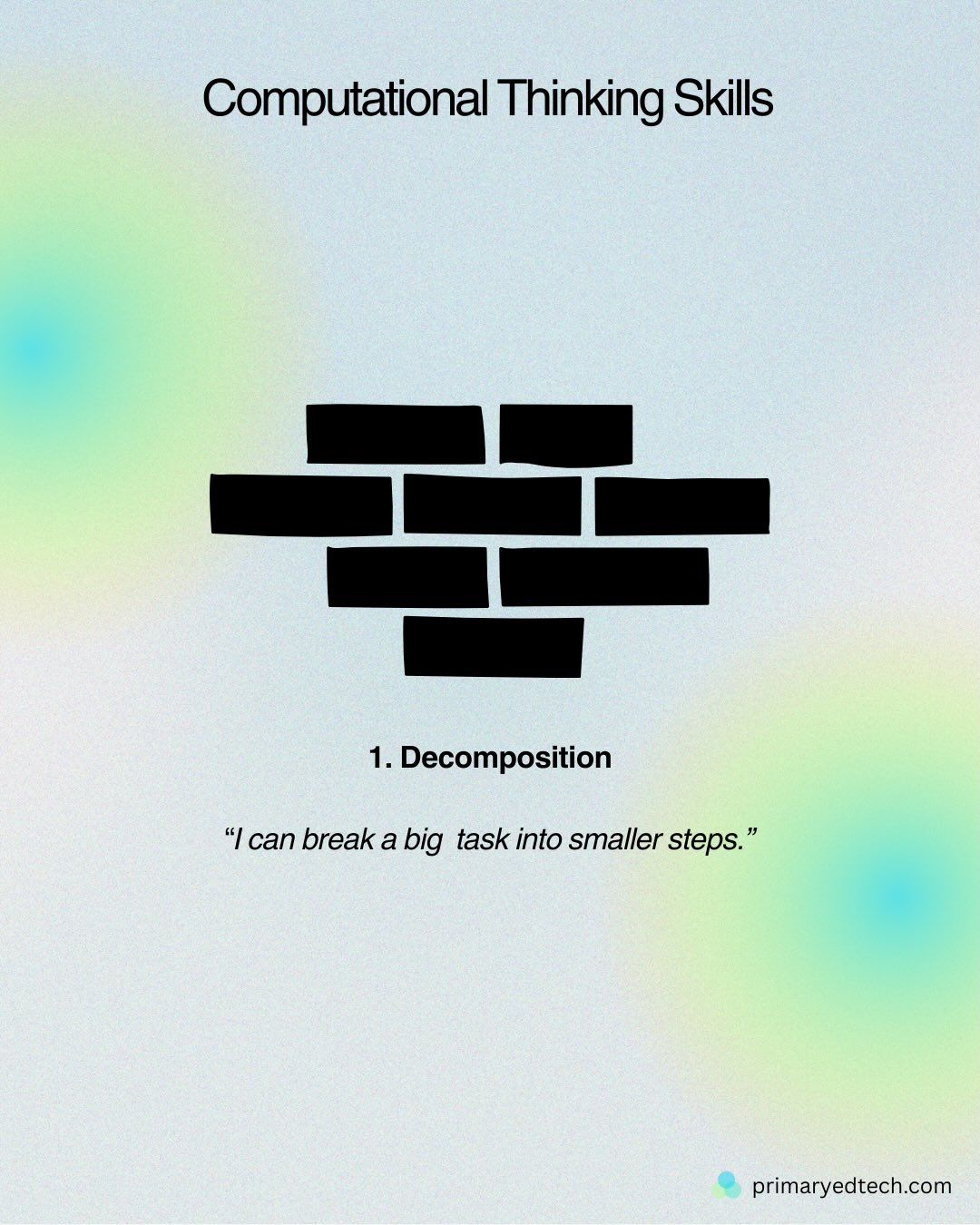 Computational thinking skills help students learn how to break down problems, think logically, and design clear solutions.
These skills support students in planning, testing, and improving their ideas, whether they are coding, creating, or solving real-world problems.