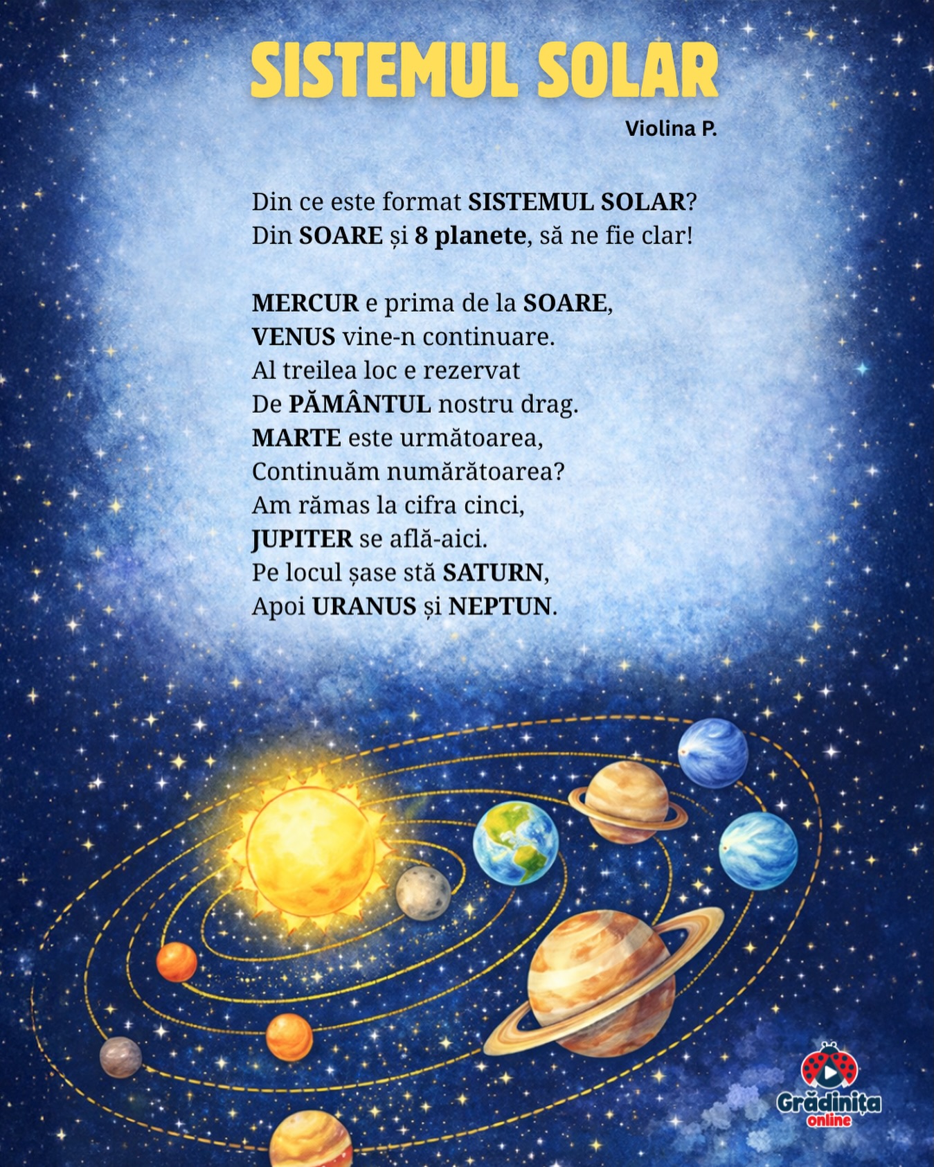 Sistemul solar
de Violina P.
Din ce este format SISTEMUL SOLAR?
Din SOARE și 8 planete, să ne fie clar!
MERCUR e prima de la SOARE,
VENUS vine-n continuare.
Al treilea loc e rezervat
De PĂMÂNTUL nostru drag.
MARTE este următoarea,
Continuăm numărătoarea?
Am rămas la cifra cinci,
JUPITER se află-aici.
Pe locul șase stă SATURN,
Apoi URANUS și NEPTUN.
#gradinitaonline #poezii #poeziicopii #poeziipentrucopii