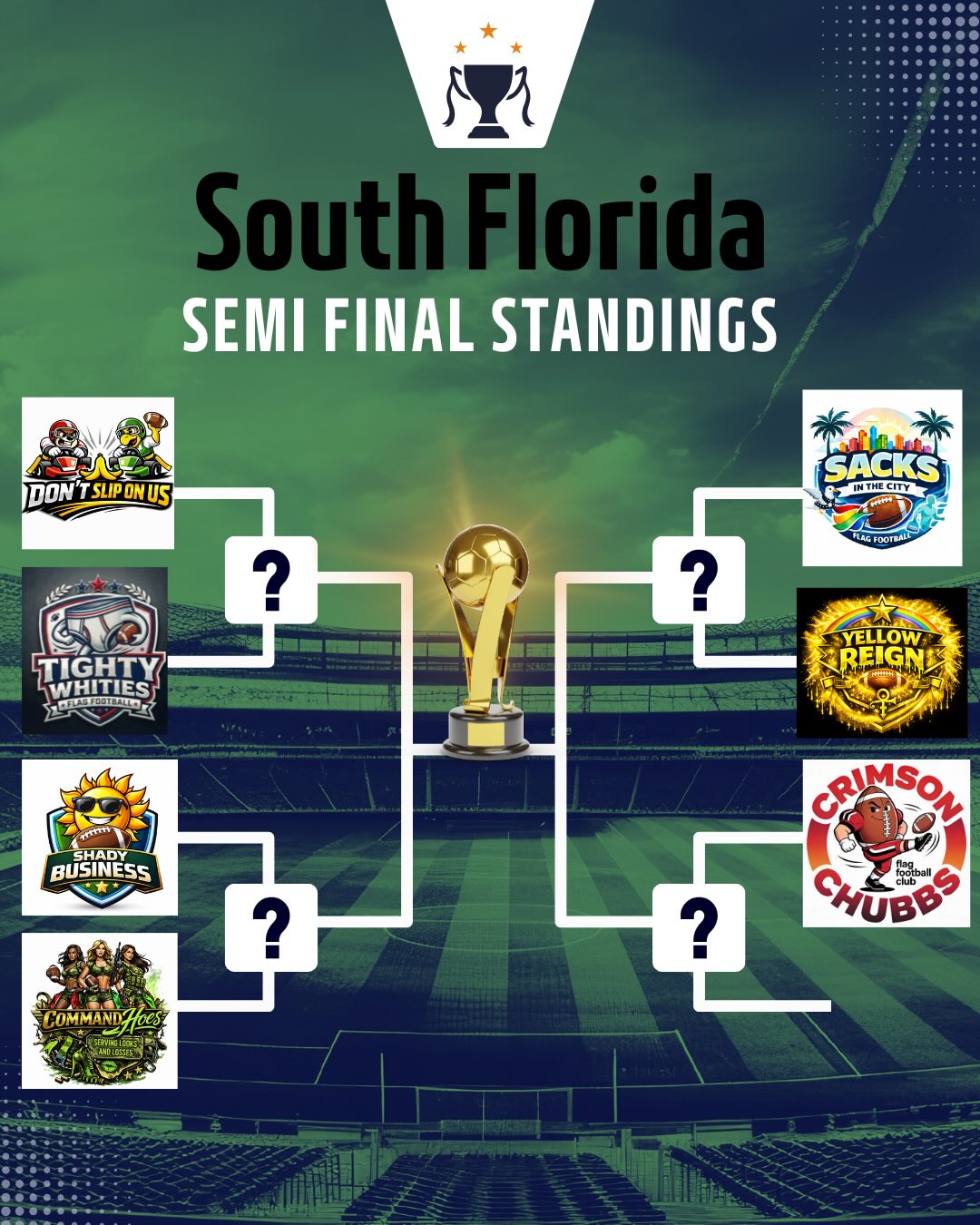 Championship weekend is HERE ??
The road to the title wasn’t easy… teams got tested, feelings got hurt, and only the strongest survived. ??
Now it all comes down to this.
Who’s leaving with the trophy and who’s leaving eliminated? ?
Meet me on the sidelines to put in your bets ???